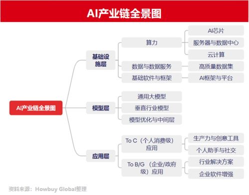 好买财富 一站式私募基金与信托投资专家，以自有资金投资成就专业信任