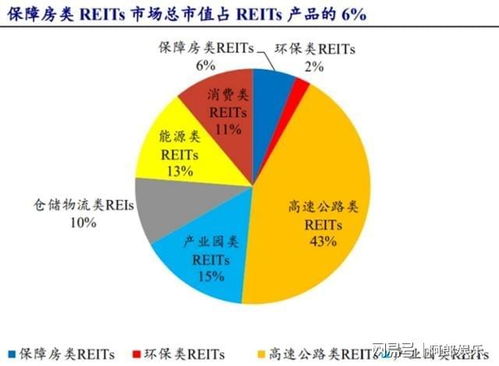 中央频频点名住房公积金 万亿资金将流向何方？