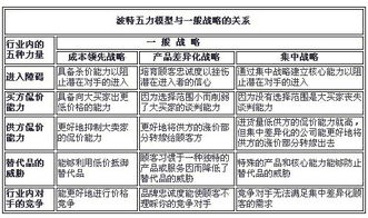 从游戏到阅读 二元思考与投资预测的认知校准